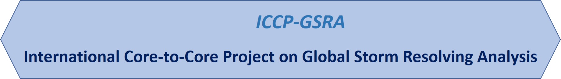 ICCP-GSRA: International Core-to-Core Project on Global Storm Resolving Analysis